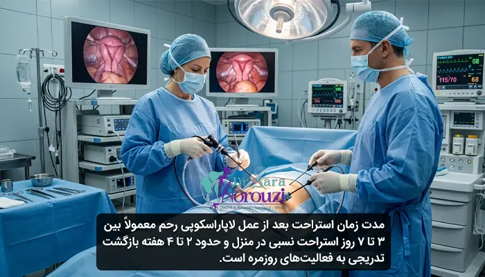 زمان استراحت بعد از لاپاراسکوپی رحم